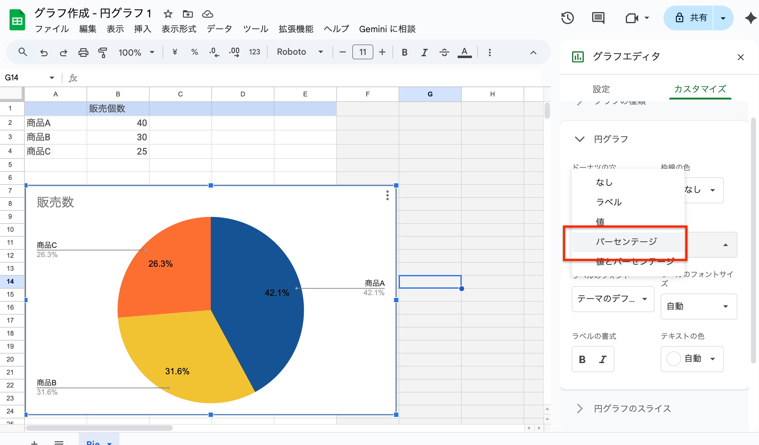 スプレッドシートでパーセンテージを表示させる